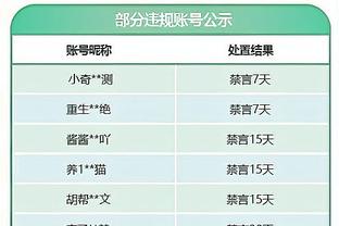 奥巴梅扬：没找到机会和拉卡泽特聊天，祝愿他早日找回最佳状态